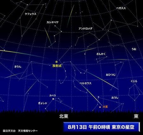 ペルセウス流星群-1.jpg