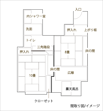 展望露天風呂付き準特別室 丸山 間取り図/イメージ